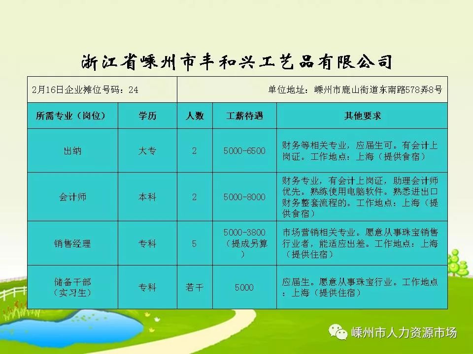 嘉兴秀洲区最新招聘动态及其社会影响概览